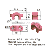 wire guide-bow guide bg 9