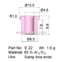 wire guide - E 022 for Samp