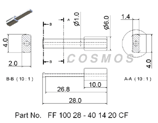 wire guide-