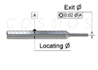 WIRE GUIDES-NOZZLE STRAIGHTNESS GRAPHICALLY DEFINED