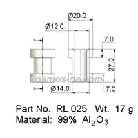 WIRE GUIDE-ROLLER GUIDE RL 025
