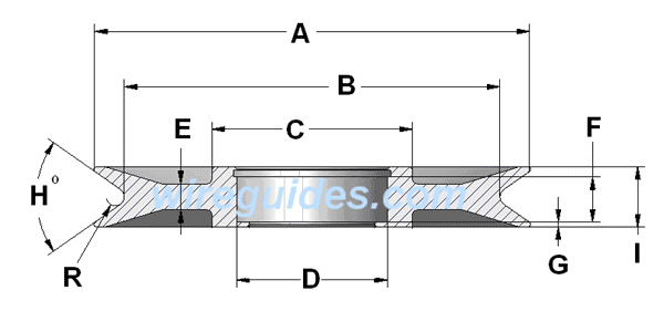 Wire Guides - Pulley Dimensioned for Inquiry, without trepanned holes