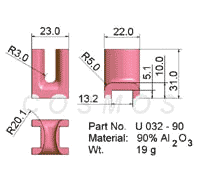 Wire guide, U - Guide, part No. U 032